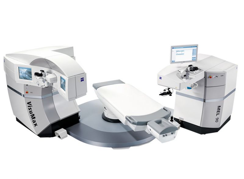 个性化飞秒LASIK